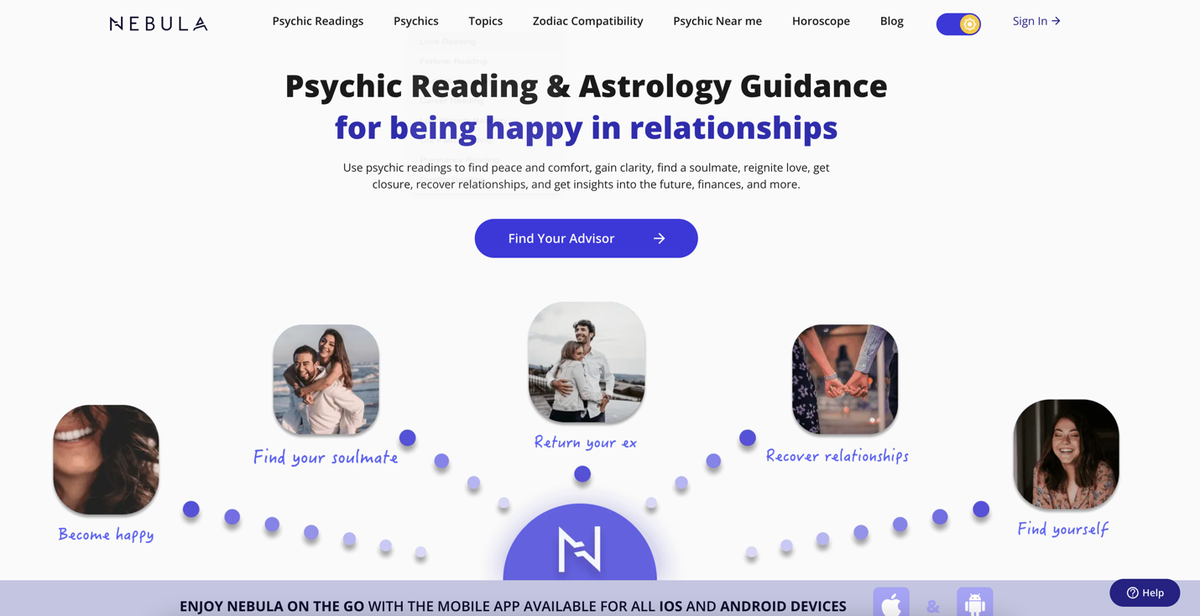 Best Astrology Sites for Free Astrology Reading and Horoscope